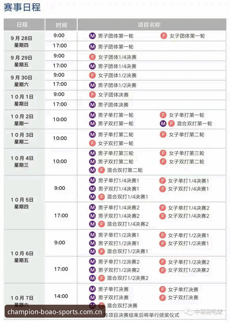 U17世界杯抽签揭晓 vs 观赛体验：博澳体育老用户的实战对比分析