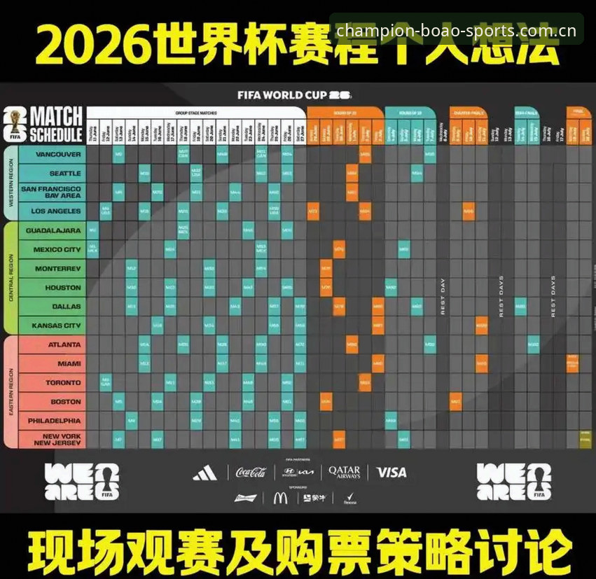 2026世界杯赛程压力解析：博澳体育平台观赛实用指南